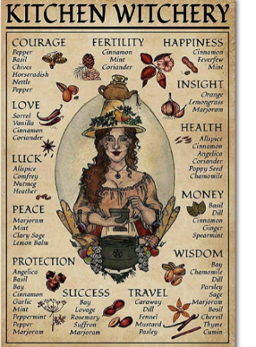 Frameless Witches Posters Canvas Wall Art for Home Decor